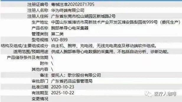 華為拿證！正式進軍醫療器械，東莞軟件開發賦能新布局